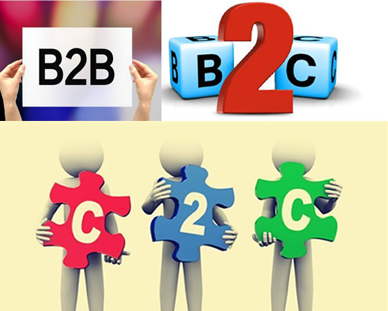 搭建屬于自己的外貿(mào)網(wǎng)站平臺B2B B2C C2C是否像想象中的那樣難？