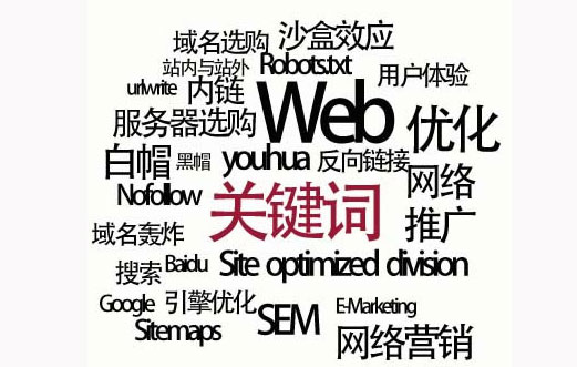 深入研究百度搜索引擎優(yōu)化分析，幫助您提高您的網(wǎng)站排名和流量有效的策略