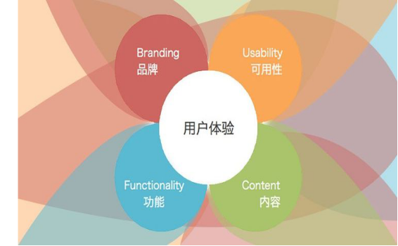 口碑為王，口碑營(yíng)銷公司助您“登基”